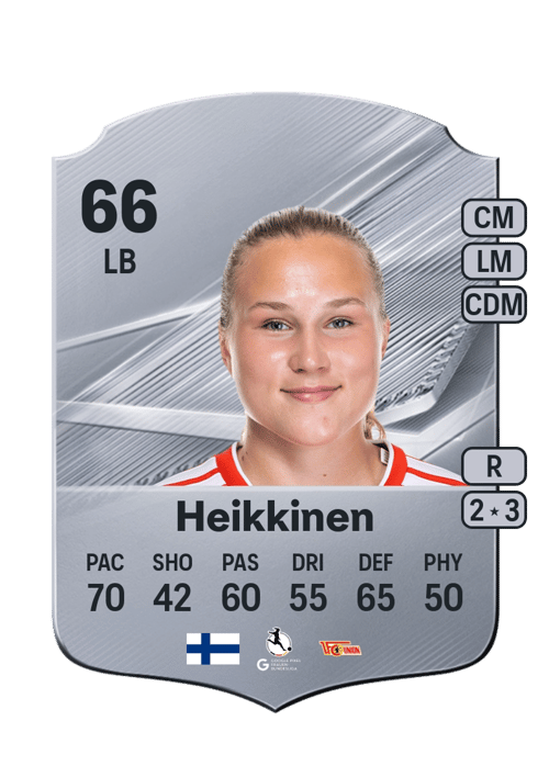 Ida Heikkinen