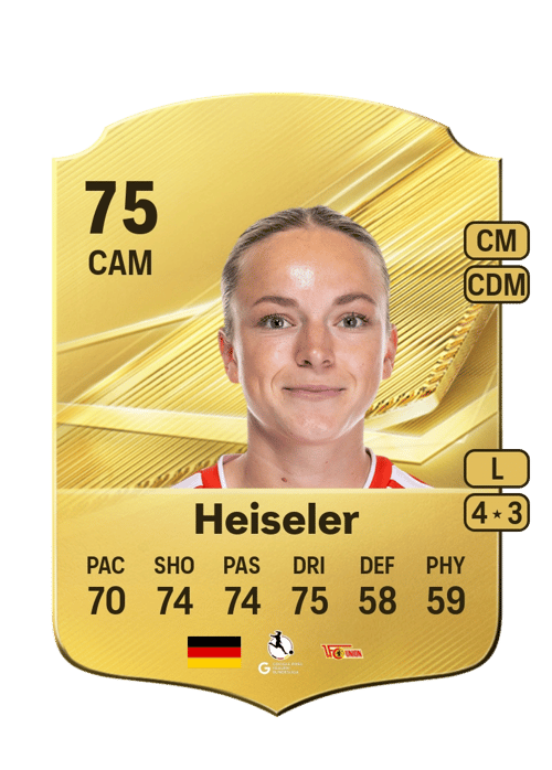 Lisa Heiseler