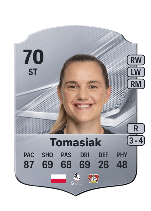 Paulina Tomasiak