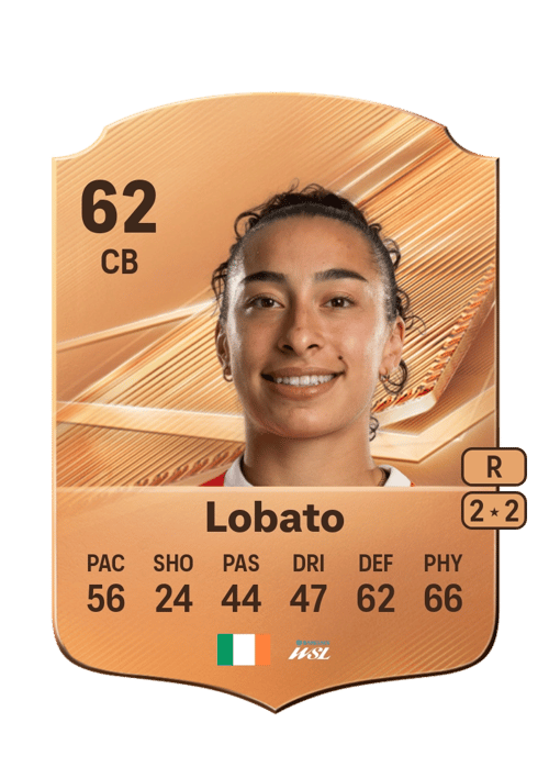 Lucia Lobato