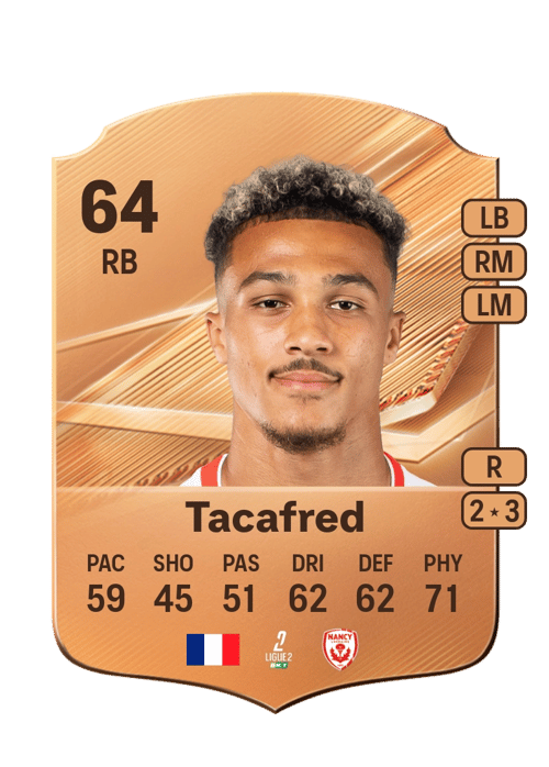 Enzo Tacafred