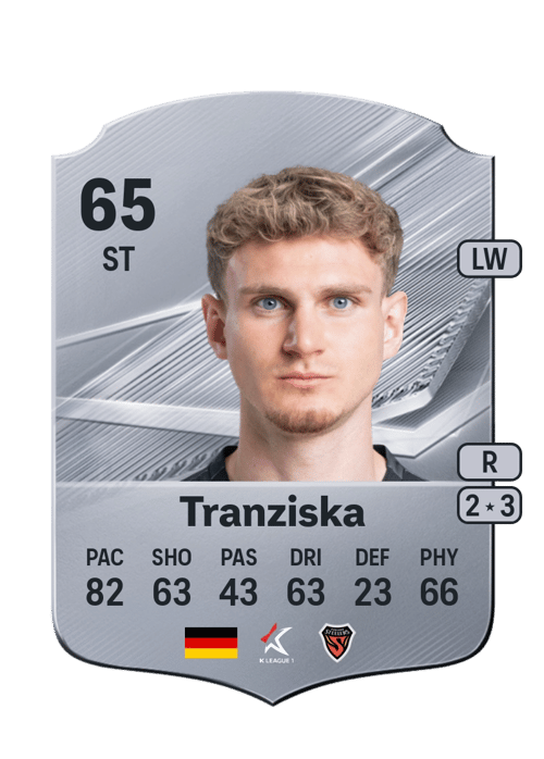 Jakob Tranziska