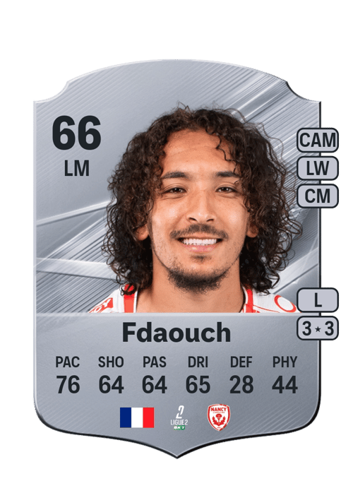 Zakaria Fdaouch