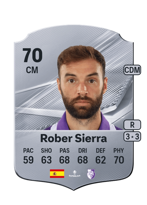 Rober Sierra