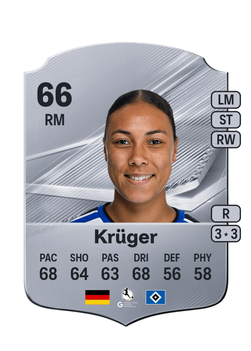 Melina Krüger