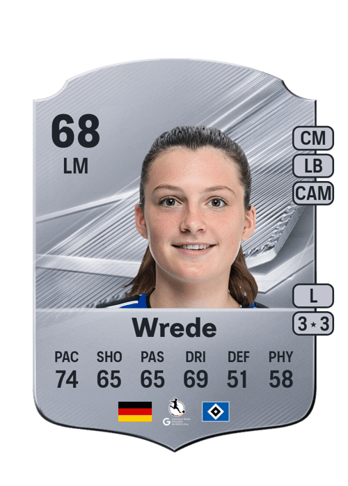 Lotta Wrede