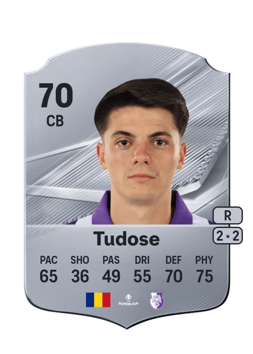 Mario Tudose