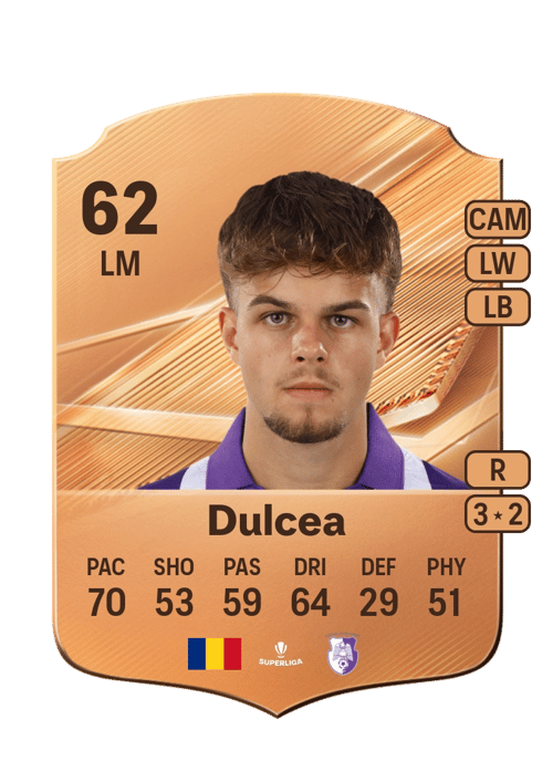 Patrick Dulcea