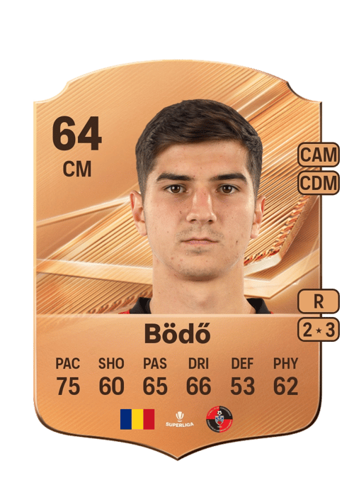 Efraim Bödő