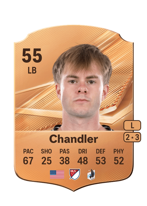 Kieran Chandler