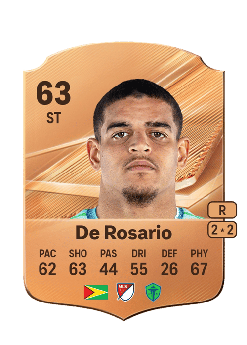 Osaze De Rosario