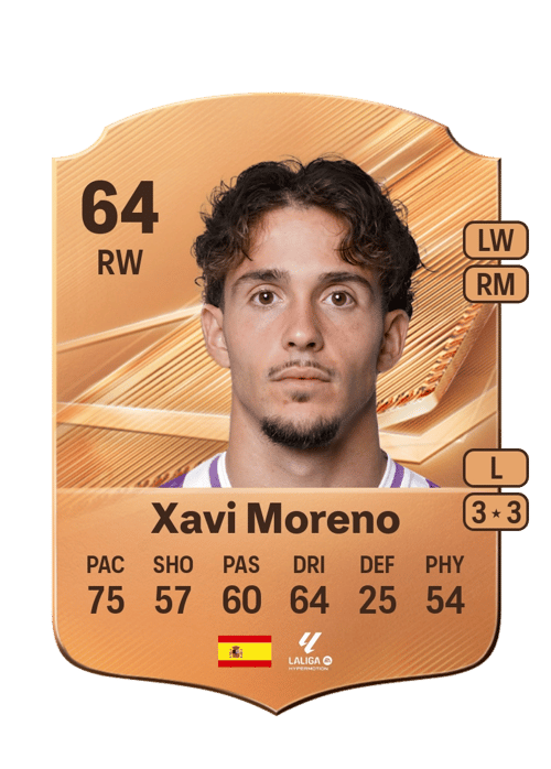 Xavi Moreno