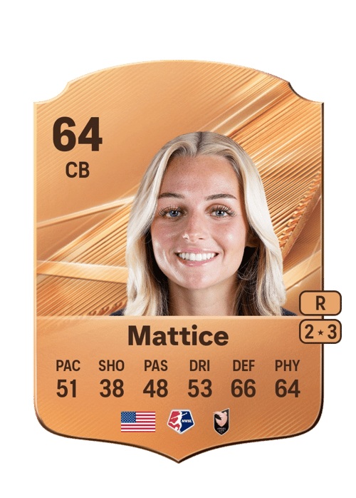 Sophia Mattice