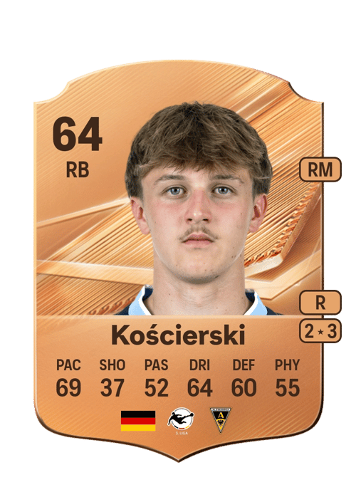 Kacper Kościerski