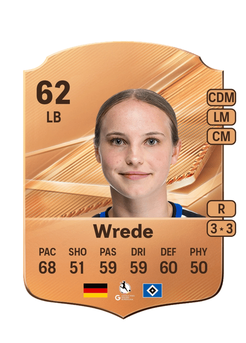 Jonna Wrede