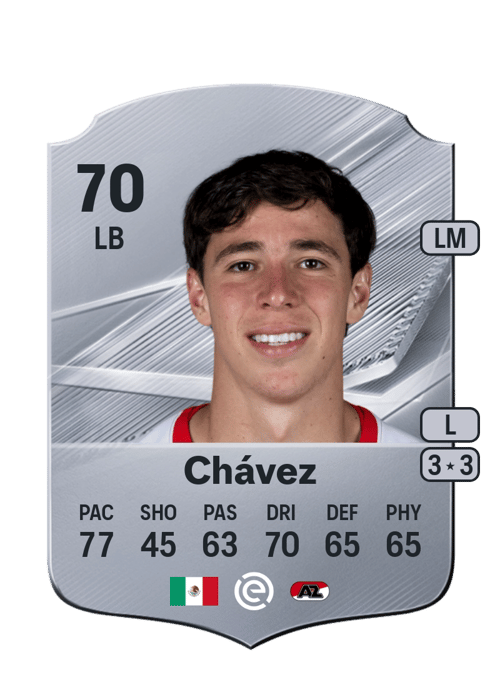 Mateo Chávez