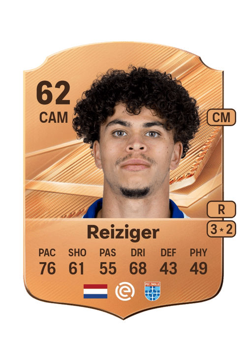 Gabriël Reiziger