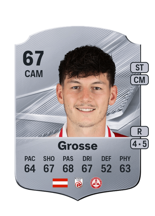 Mark Grosse