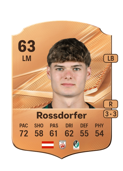 Fabian Rossdorfer