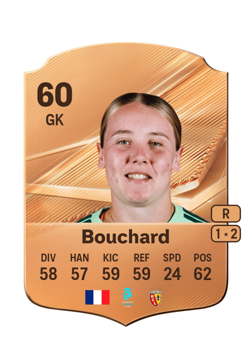 Ambre Bouchard