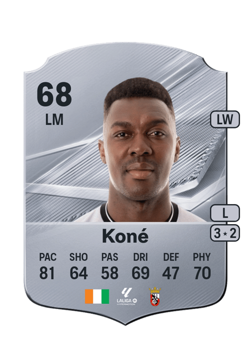 Kialy Abdoul Koné