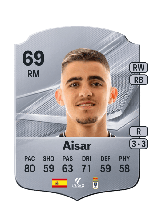 Aisar