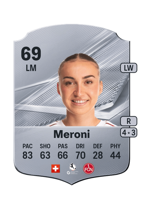 Lara Meroni