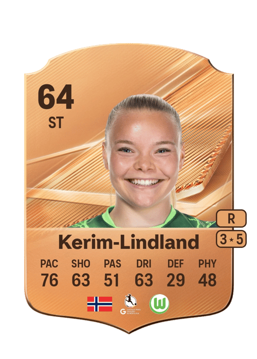 Anny Kerim-Lindland