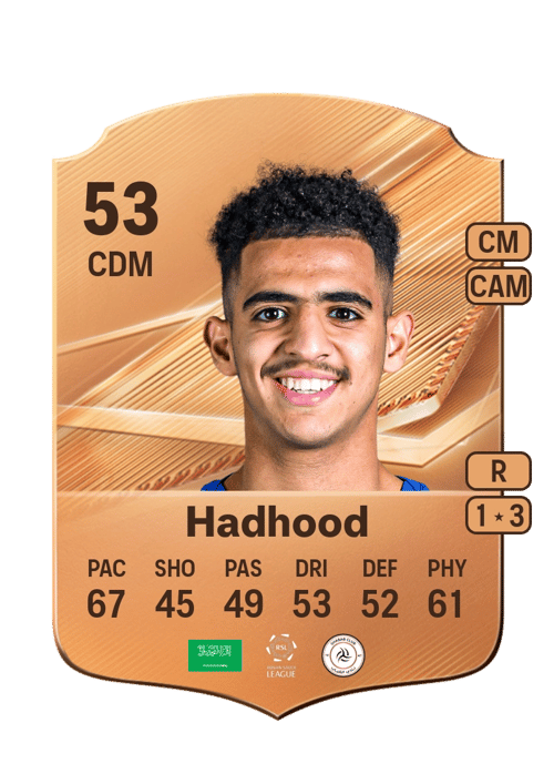 Abdulaziz Hadhood