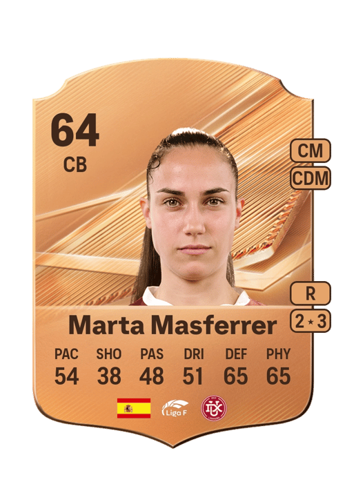 Marta Masferrer