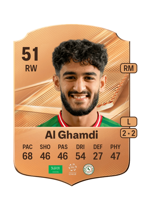 Ziyad Al Ghamdi