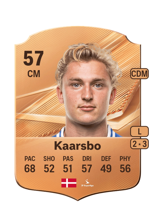Mathias Kaarsbo