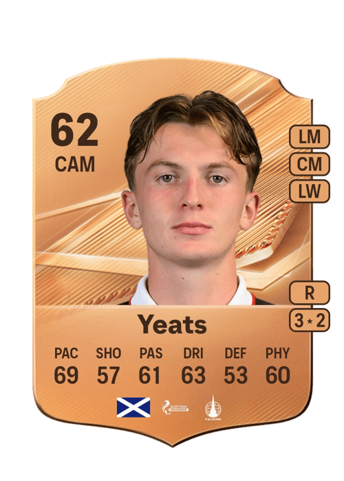 Finn Yeats