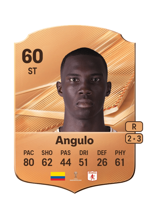 Kevin Angulo