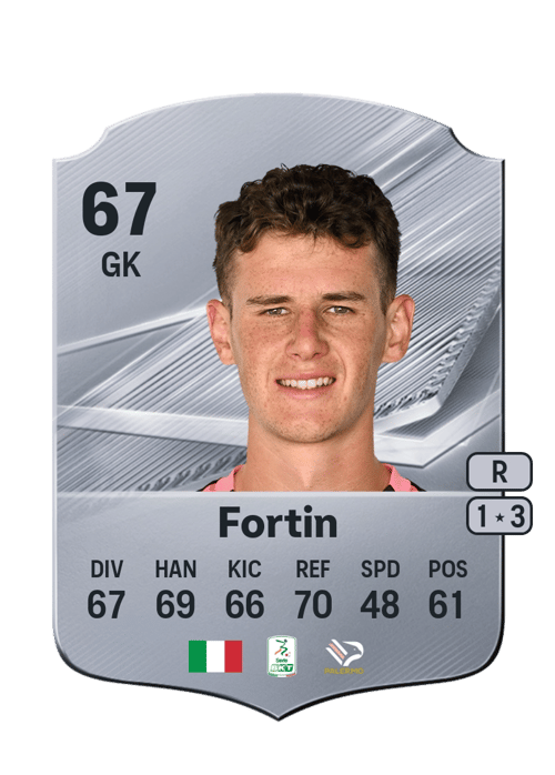 Mattia Fortin