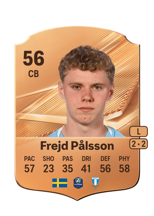 Malte Frejd Pålsson
