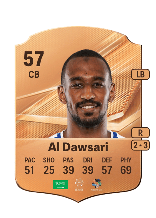Mohammed Al Dawsari