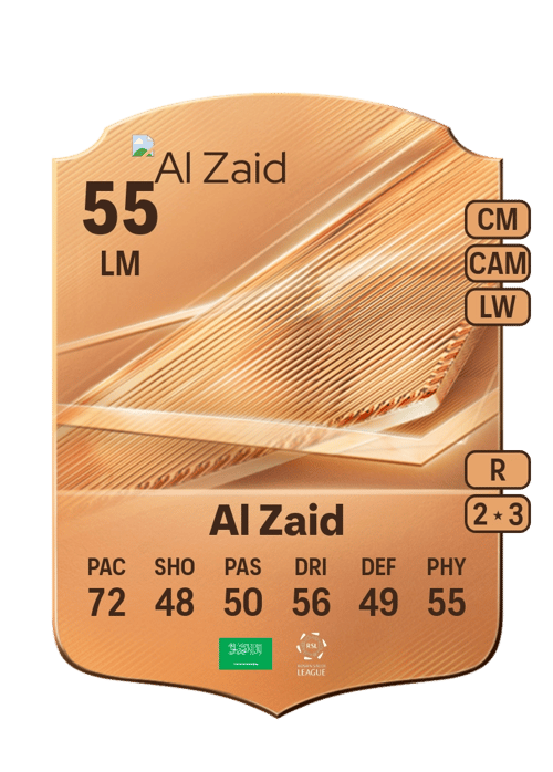 Abdullah Al Zaid