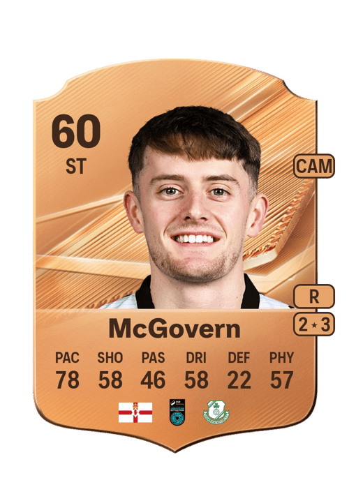 John McGovern