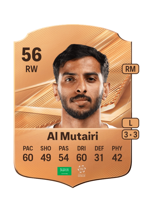 Faisal Al Mutairi