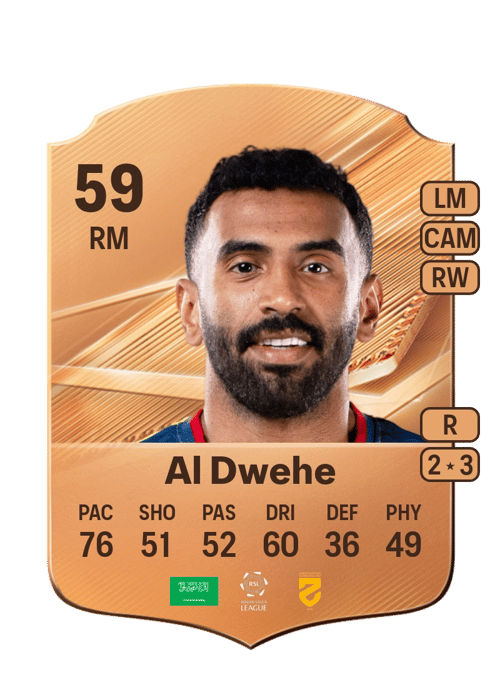 Abdulaziz Al Dwehe