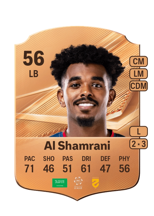 Ahmed Al Shamrani