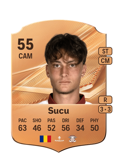 Andrei Sucu