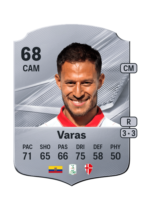 Kevin Varas