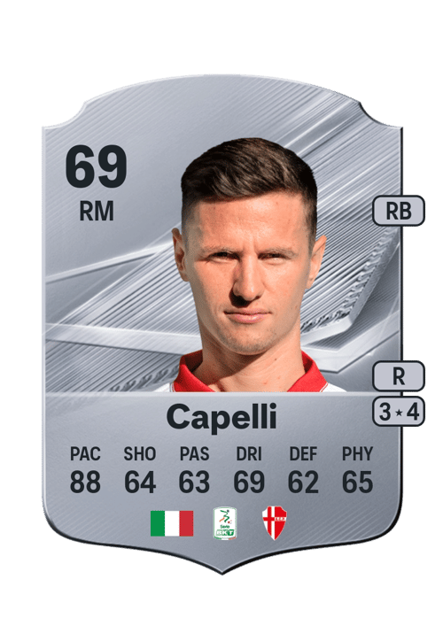 Alessandro Capelli