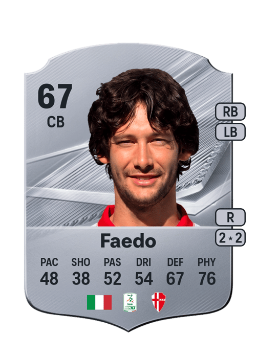 Carlo Faedo