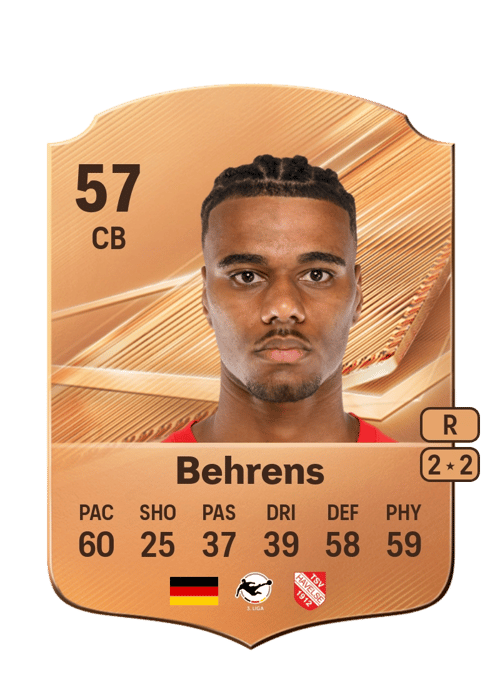 Irichad Behrens