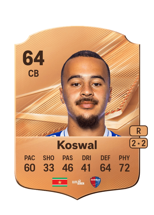 Devon Koswal