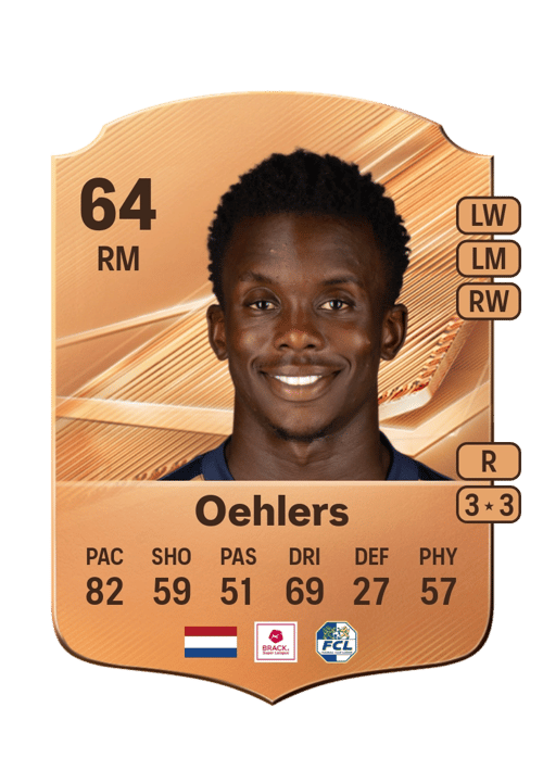 Aurelio Oehlers