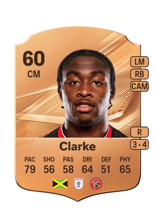 Courtney Clarke